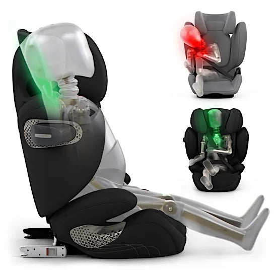 CYBEX Solution S reclining headrest keeping a sleeping child’s head inside the protected zone